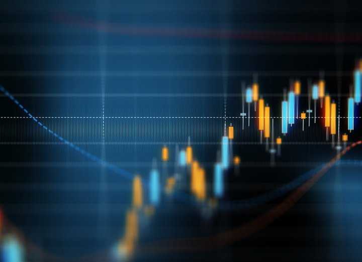Order, Stop Loss and Take Profit