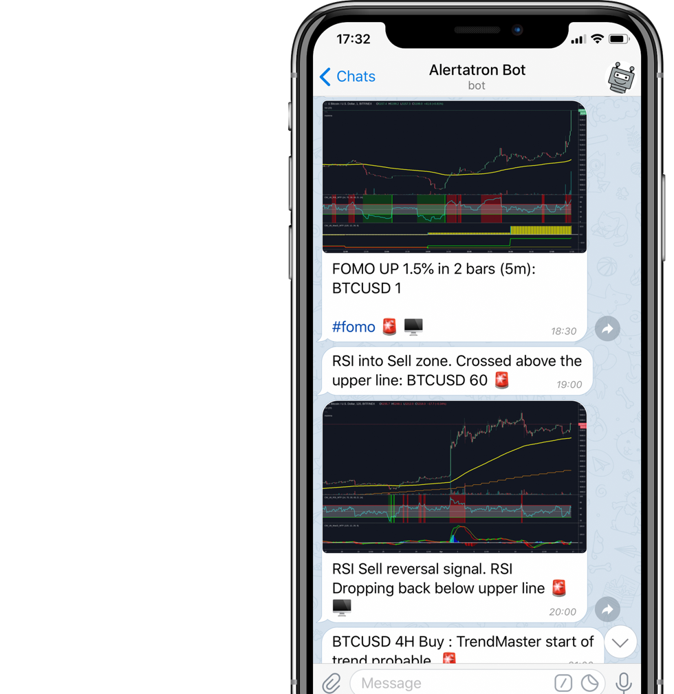 Alertatron alerts and integrations