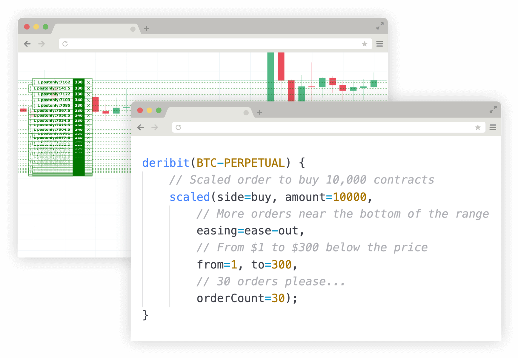 A Scaled order on Deribit
